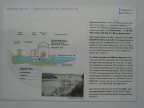 Klassenfahrt der 6a 2008